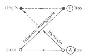 https://www.giovannibottiroli.it/it/psicoanalisi/61-estimita-intimita.html